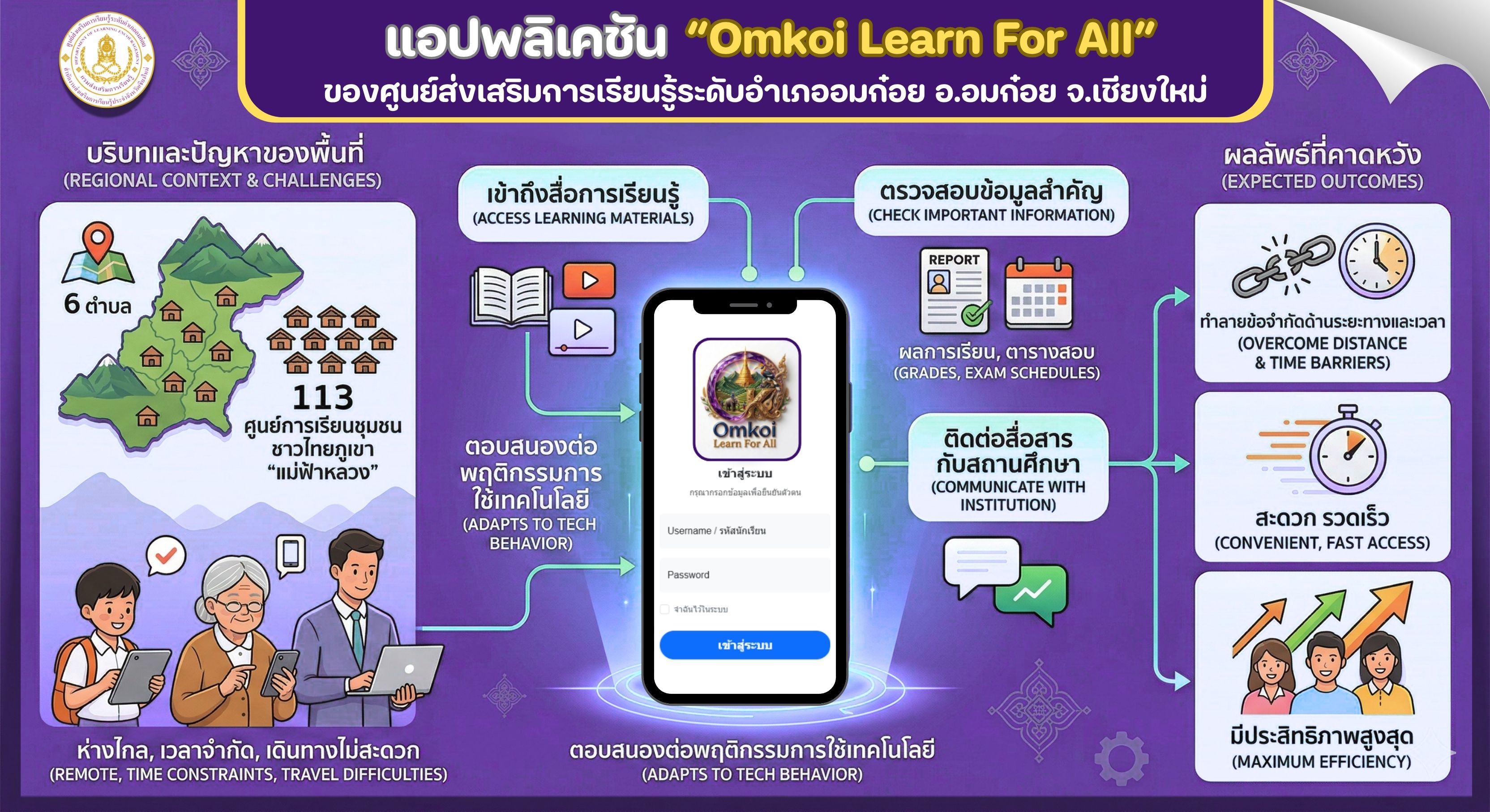 School Cover