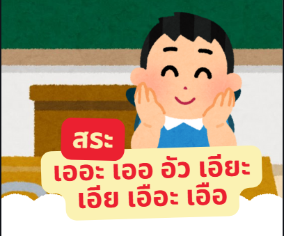 การผสมพยัญชนะกับ สระ  เออะ เออ อัว  เอียะ เอีย  เอือะ เอือ